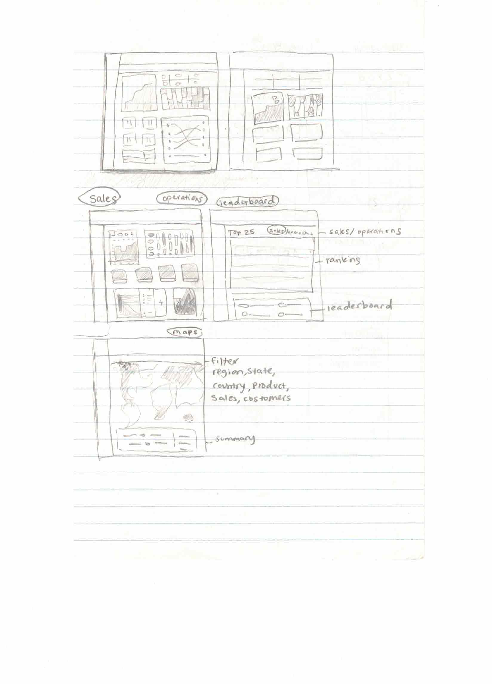 Design Page 6